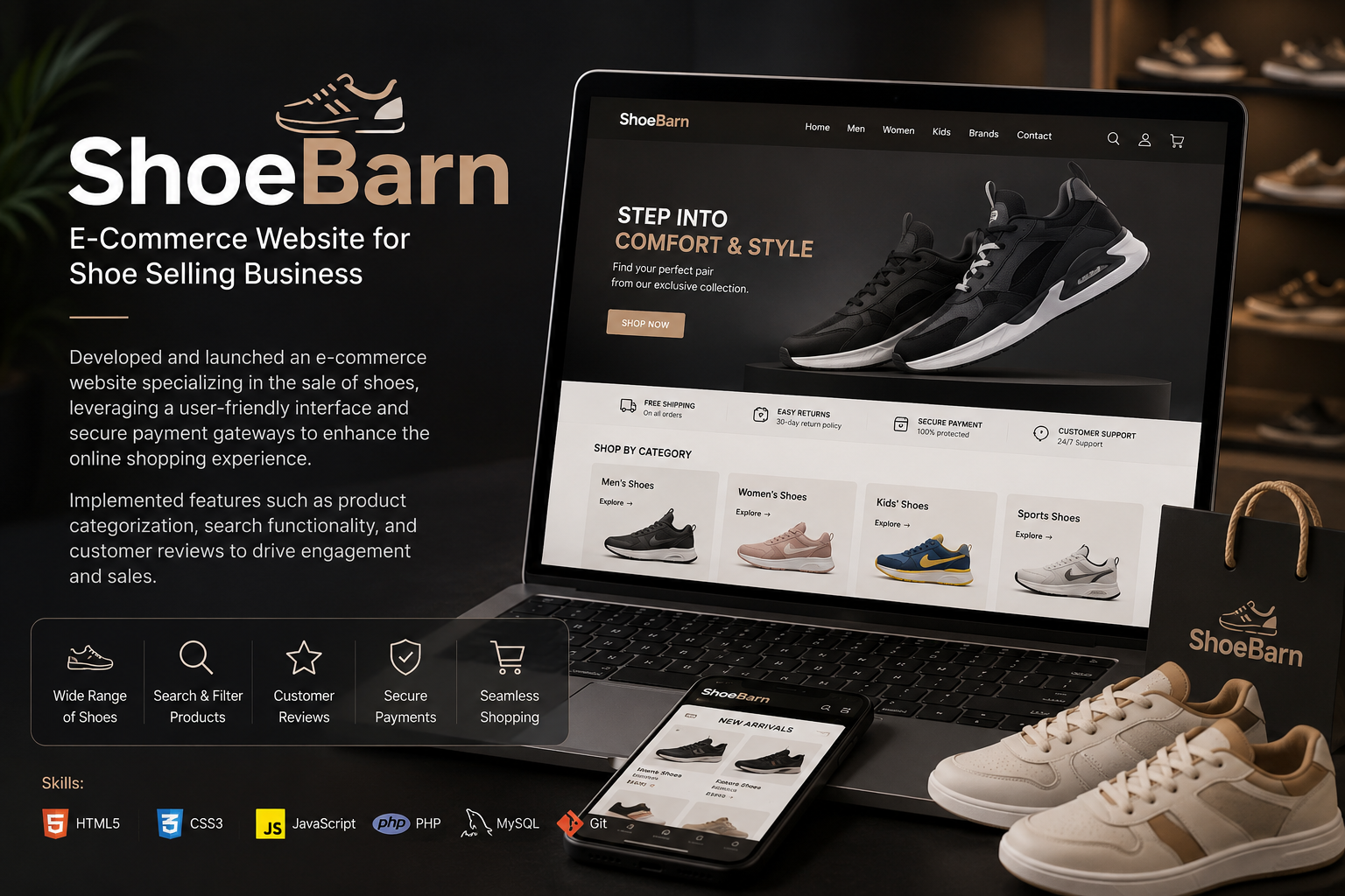 ShoeBarn